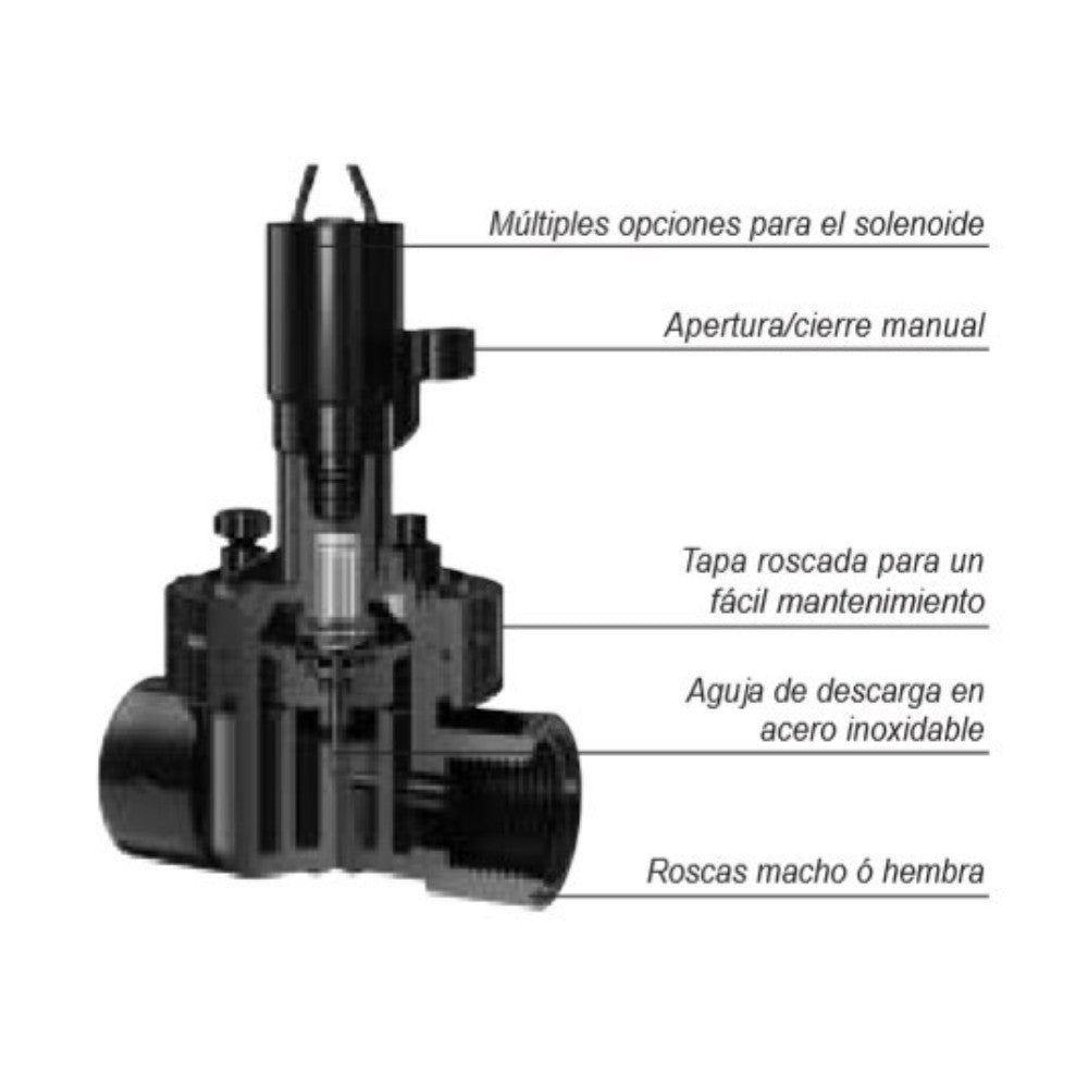 Electroválvula de Riego TORO EZP 1 Rosca Macho 24V