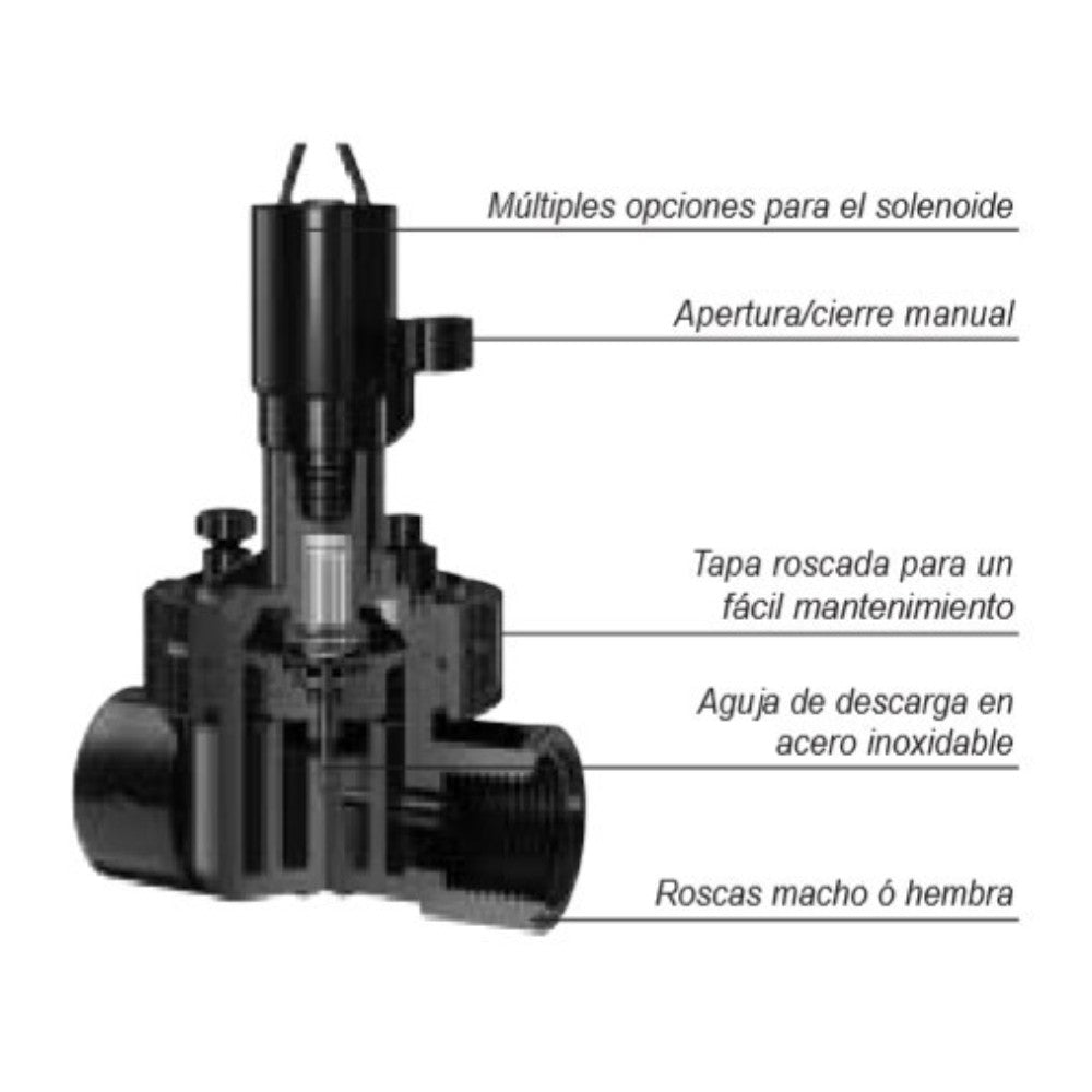 Electroválvula de Riego TORO EZP 1 Rosca Hembra 24V