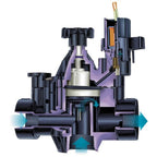Electroválvula de Riego RAIN BIRD 150-PGA 1 1/2" Rosca Hembra 24V
