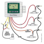 Programador de Riego a Pilas RAIN BIRD ESP-9V 1 Estación