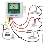 Programador de Riego a Pilas RAIN BIRD ESP-9V