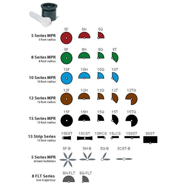 TOBERA MPR 15SST